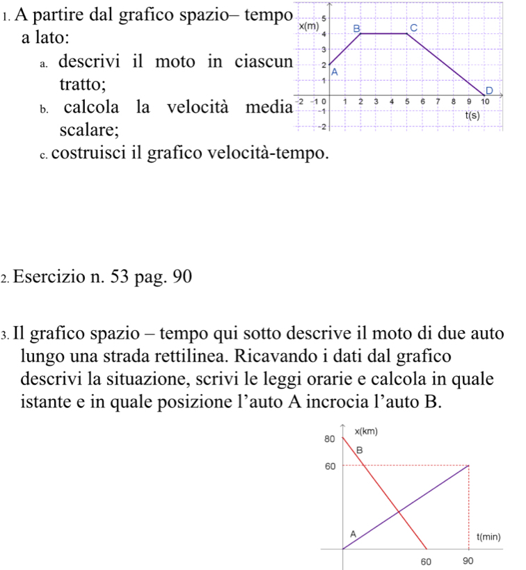 A partire dal grafico spazio- temp
a lato:
a. descrivi il moto in ciascu
tratto;
B calcola la velocità medi
scalare;
: costruisci il grafico velocità-tempo.
2. Esercizio n. 53 pag. 90
3. Il grafico spazio - tempo qui sotto descrive il moto di due auto
lungo una strada rettilinea. Ricavando i dati dal grafico
descrivi la situazione, scrivi le leggi orarie e calcola in quale
istante e in quale posizione l’auto A incrocia l’auto B.