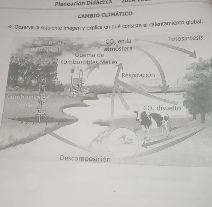 Planeación Didáctica
CAMBIO CLIMÁTICO
Observa la siguiente imagen y explica en qué consiste el calentamiento global.