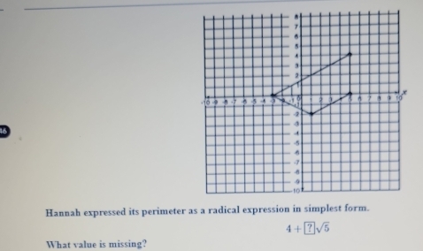 4+□ ?sqrt(5)
What value is missing?