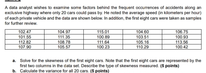 A data analyst wishes to examine some factors behind the frequent occurrences of accidents along an 
exclusive highway where only 20 cars could pass by. He noted the average speed (in kilometers per hour) 
of each private vehicle and the data are shown below. In addition, the first eight cars were taken as samples 
for further review. 
a. Solve for the skewness of the first eight cars. Note that the first eight cars are represented by the 
first two columns in the data set. Describe the type of skewness measured. (5 points) 
b. Calculate the variance for all 20 cars. (5 points)