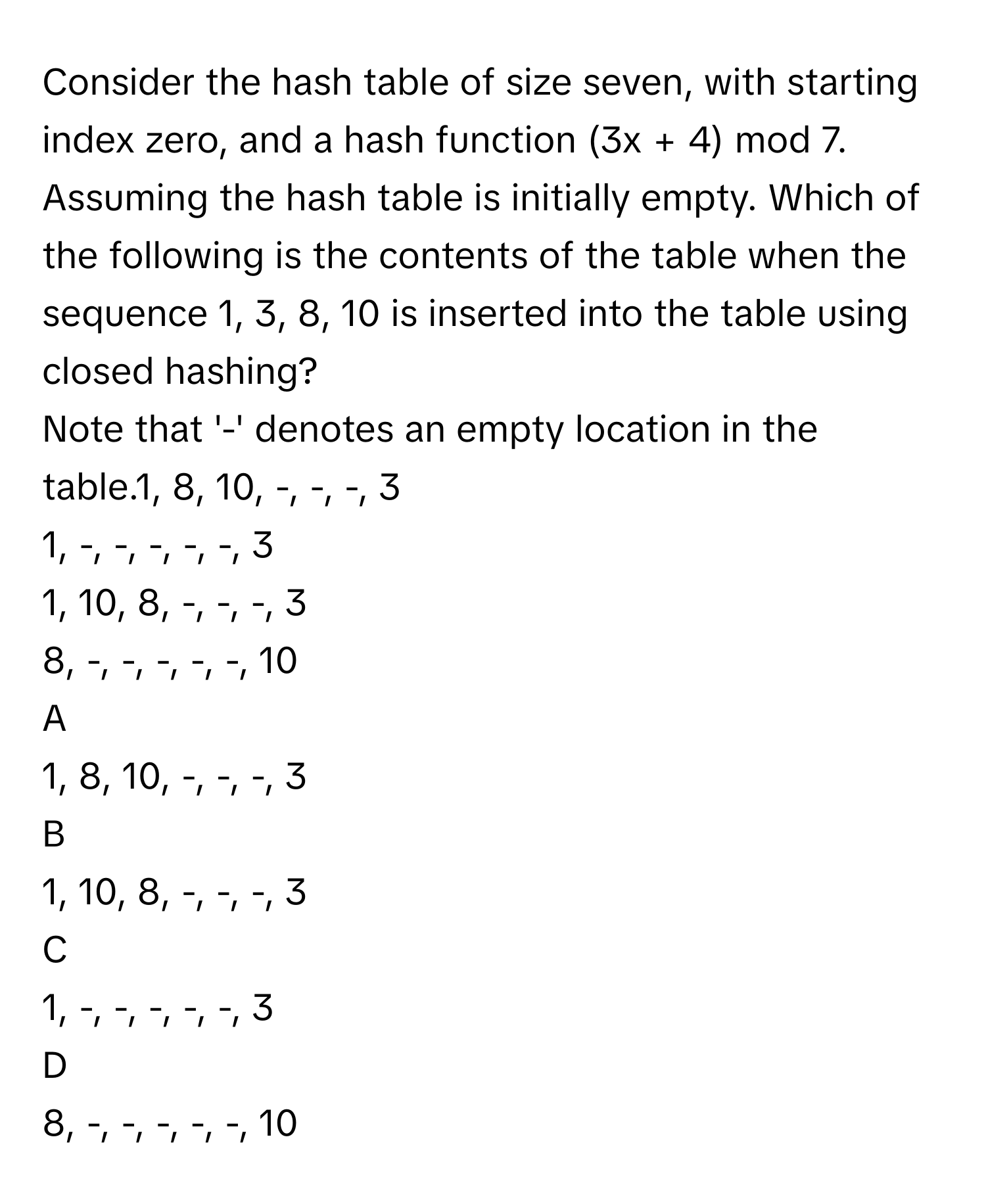 Solved: Consider the hash table of size seven, with starting index zero ...