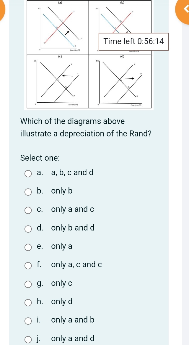 Time left 0:56:14 
Which of the diagrams above
illustrate a depreciation of the Rand?
Select one:
a. a, b, c and d
b. only b
c. only a and c
d. only b and d
e. only a
f. only a, c and c
g. only c
h. only d
i. only a and b
j. only a and d