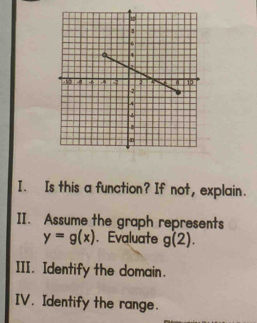 Is this a function? If not, explain. 
II. Assume the graph represents
y=g(x). Evaluate g(2). 
III. Identify the domain. 
IV. Identify the range.