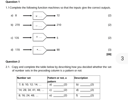 1.1 Complete the following function machines so that the inputs give the correct outputs. 
a) 8 × _ 72 (2)
210
b) 270 _(2) 
c) 135 + 5 (2) 
d) 170 +_ _ _ . 90 (3) 
[09] 
3 
Question 2 
2.1. Copy and complete the table below by describing how you decided whether the set 
of number sets in the preceding column is a pattern or not: