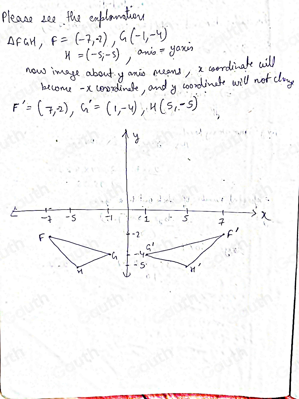 Please see the enplonation 
ArGH, F=(-7,-2), G(-1,-4)
H=(-5,-5) , ans = yans 
now image about y anio means, x coordinale will 
become - x coordinagle, and y coordinete will not clay
F'=(7,-2), G'=(1,-4), 4(5,-5)