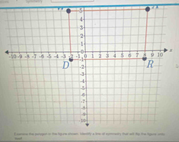 Symmetry 
tsolf