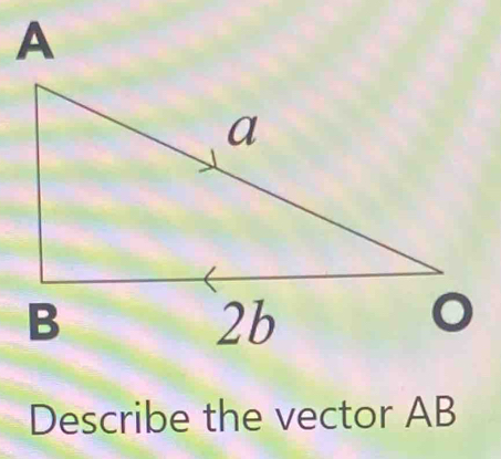 Describe the vector AB