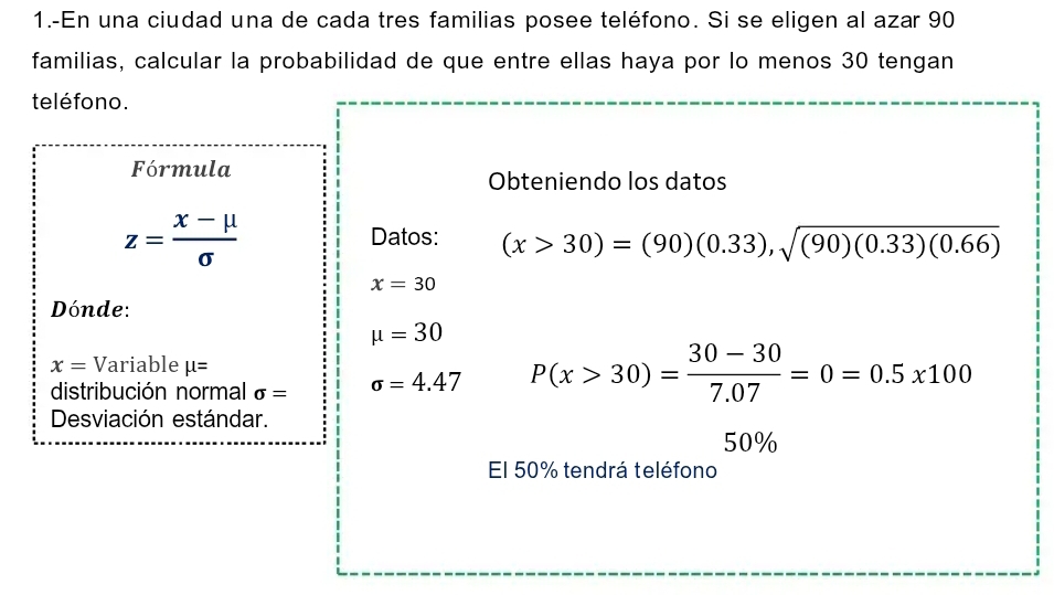 Resuelto:1.-En una ciudad una de cada tres familias posee teléfono. Si ...