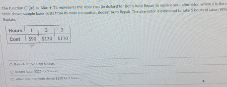 The function C(x)=35x+75 represents the laber cost (in dollars) for Bob's Auto Repair to replace your alternator, where x is the r
table shows sample labor costs from its main competitor, Budget Auto Repair. The alternator is estimated to take 5 hours of labor. Whi
Explain.
Iob's Auto, $200 for 5 hoars
Budget Auta; $225 for 5 Isaurs
elther one; they onth charge $250 for 5 hours