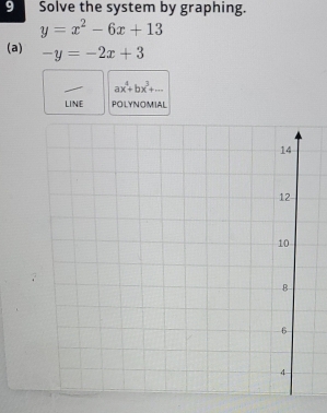 Solve the system by graphing.
y=x^2-6x+13
(a) -y=-2x+3
ax^4+bx^3+... 
LINE POLYNOMIAL