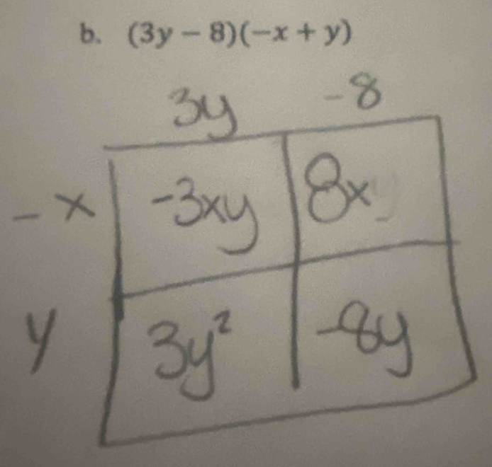 (3y-8)(-x+y)