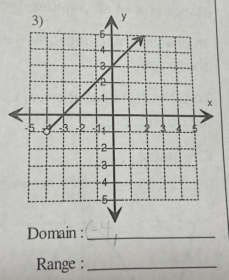 Domain :_
Range :_