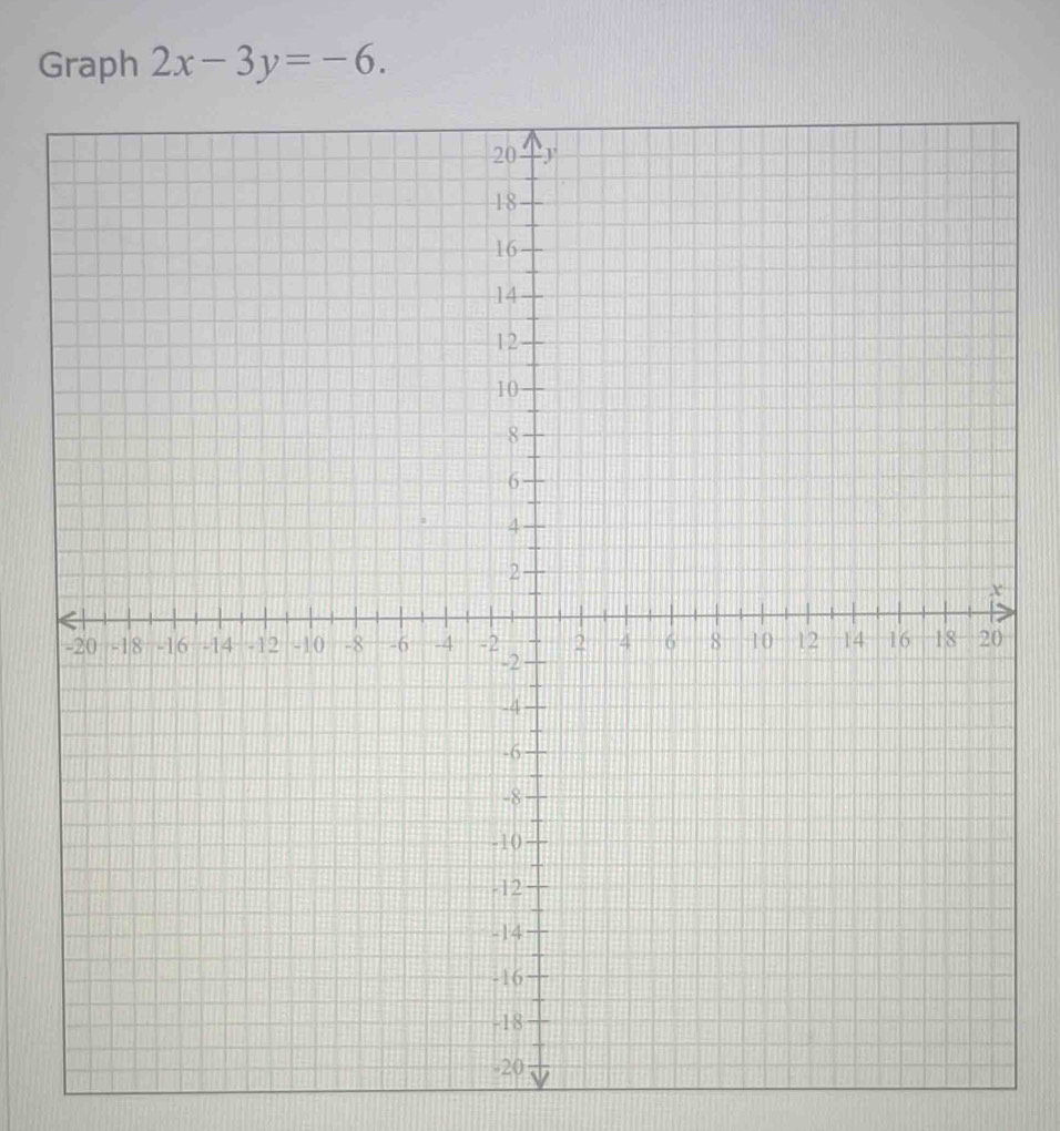 Graph 2x-3y=-6.