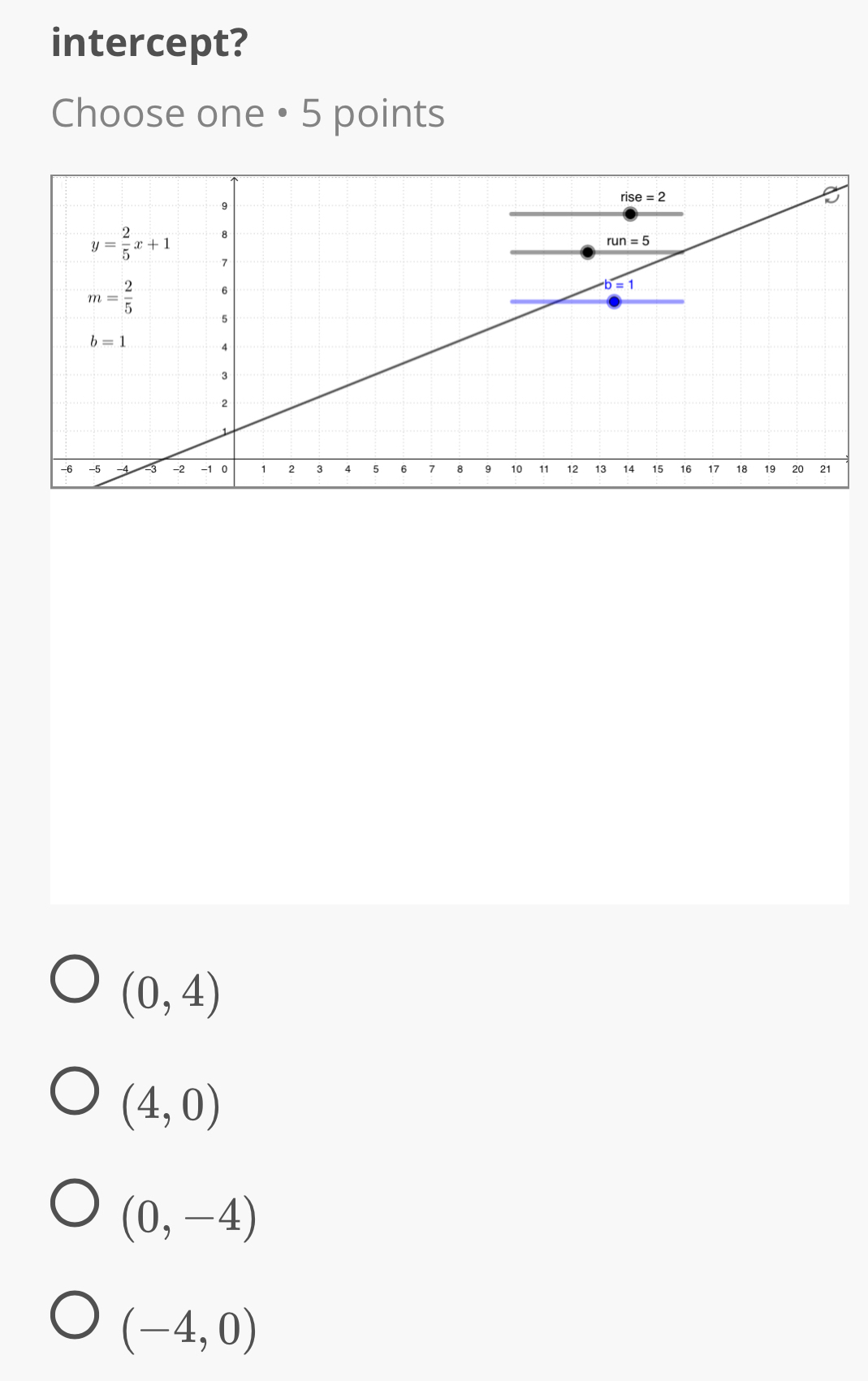 intercept?
Choose one • 5 points
(0,4)
(4,0)
(0,-4)
(-4,0)