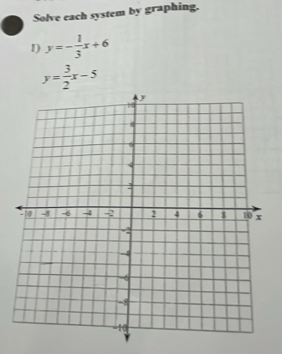 Solve each system by graphing.
1) y=- 1/3 x+6
y= 3/2 x-5