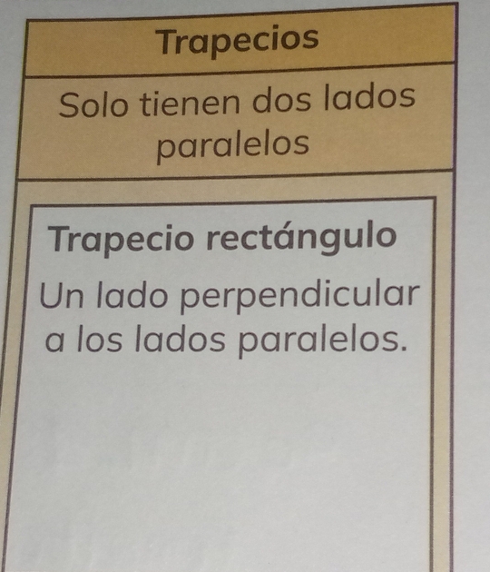 Trapecios 
Solo tienen dos lados 
paralelos 
Trapecio rectángulo 
Un lado perpendicular 
a los lados paralelos.