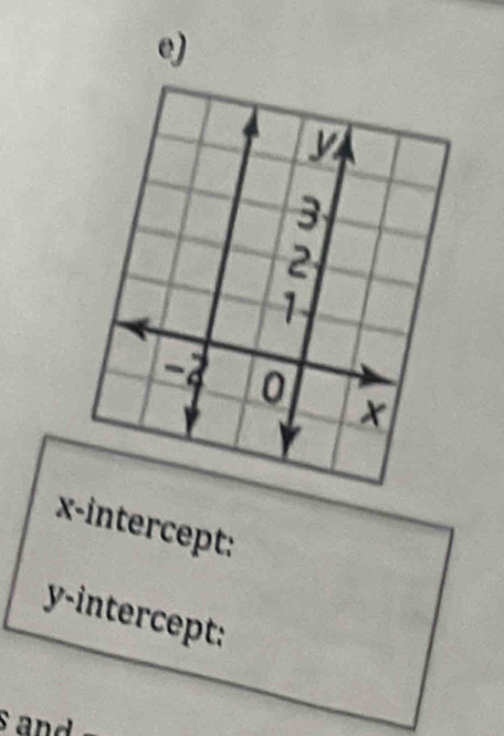 1
3
2

-2 0
x-intercept: 
y-intercept: 
s and -