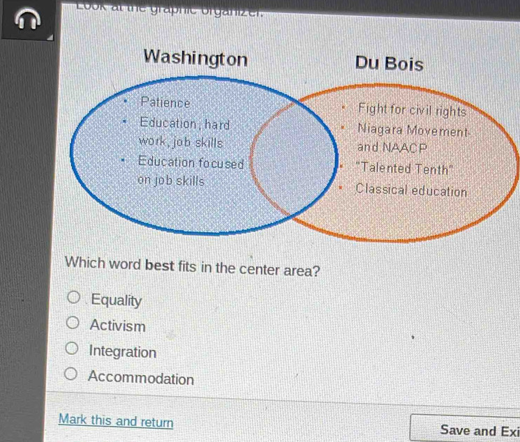 Solved: Look at the graphic organizer. Washington Du Bois Which word ...