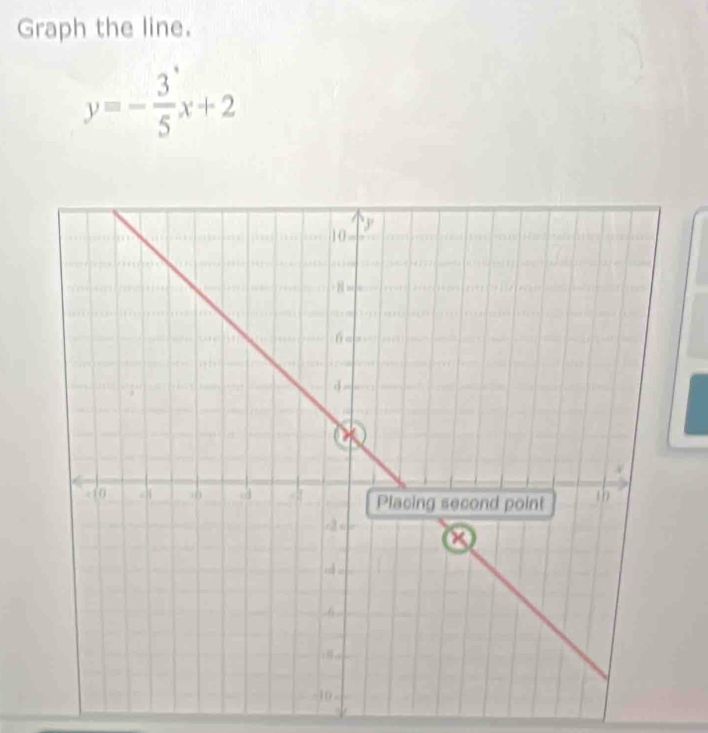 Graph the line.
y=- 3/5 x+2