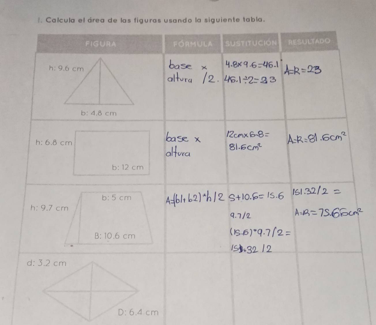 Calcula el área de las figuras usando la siguiente tabla.