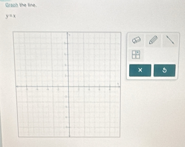 Graph the line.
y=x
×