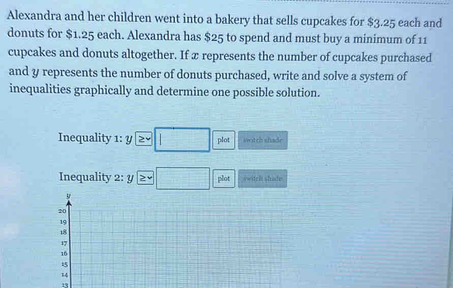 Alexandra and her children went into a bakery that sells cupcakes for $3.25 each and 
donuts for $1.25 each. Alexandra has $25 to spend and must buy a minimum of 11
cupcakes and donuts altogether. If x represents the number of cupcakes purchased 
and y represents the number of donuts purchased, write and solve a system of 
inequalities graphically and determine one possible solution. 
Inequality 1: y plot switch shade 
Inequality 2: y plot switch shade 
13