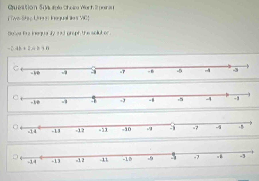 Question 5(Multiple Choice Worth 2 points) 
(Two-Step Linear Inequalities MC) 
Solve the inequality and graph the solution.
-0.4b+2.4≥ 5.6