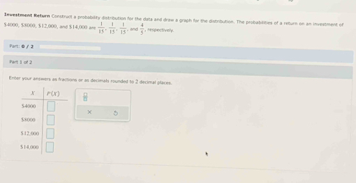 Investment Return Construct a probability distribution for the data and draw a graph for the distribution. The probabilities of a return on an investment of
$4000, $8000, $12,000, and $14,000 are  1/15 , 1/15 , 1/15  , and  4/5  , respectively.
Part: 0 / 2
Part 1 of 2
Enter your answers as fractions or as decimals rounded to 2 decimal places.
× 5