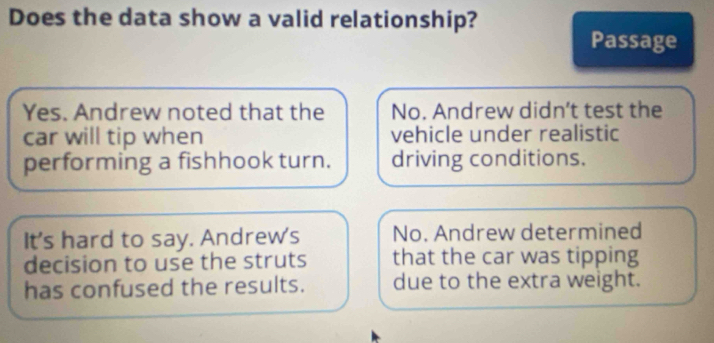 Does the data show a valid relationship?
Passage
Yes. Andrew noted that the No. Andrew didn’t test the
car will tip when vehicle under realistic
performing a fishhook turn. driving conditions.
It's hard to say. Andrew's No. Andrew determined
decision to use the struts that the car was tipping
has confused the results. due to the extra weight.