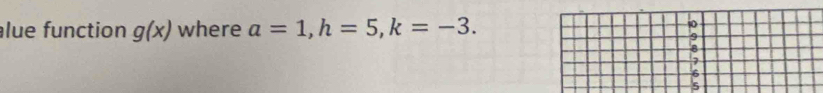 lue function g(x) where a=1, h=5, k=-3. 
10
7