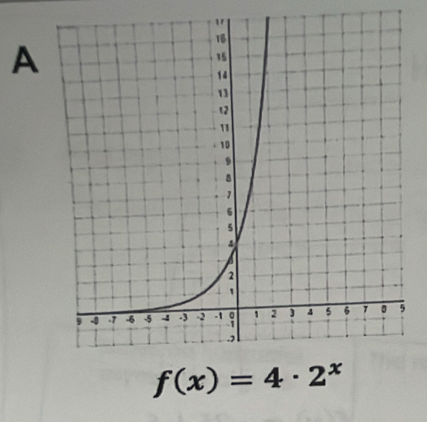 A
f(x)=4· 2^x