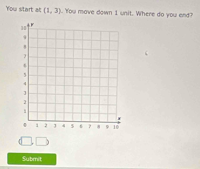 You start at (1,3). You move down 1 unit. Where do you end?
(□ ,□ )
Submit