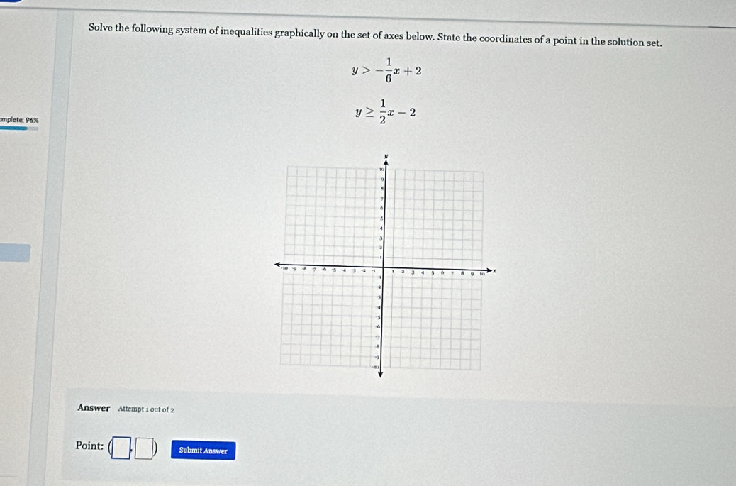 Solve the following system of inequalities graphically on the set of axes below. State the coordinates of a point in the solution set.
y>- 1/6 x+2
omplete: 96%
y≥  1/2 x-2
Answer Attempt 1 out of 2
Point: Submit Answer