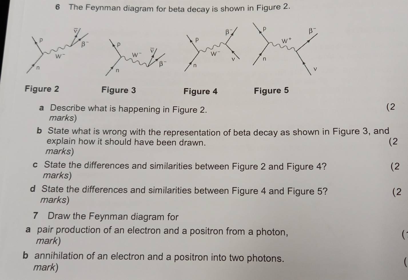 The Feynman diagram for beta decay is shown in Figure 2.
Figure 2 Figure 3 Figure 4 Figure 5
a Describe what is happening in Figure 2.
(2
marks)
b State what is wrong with the representation of beta decay as shown in Figure 3, and
explain how it should have been drawn. (2
marks)
c State the differences and similarities between Figure 2 and Figure 4? (2
marks)
d State the differences and similarities between Figure 4 and Figure 5? (2
marks)
7 Draw the Feynman diagram for
a pair production of an electron and a positron from a photon,
mark)
(
b annihilation of an electron and a positron into two photons.
mark)
