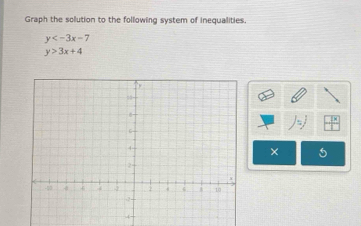 Graph the solution to the following system of inequalities
y
y>3x+4
× 5