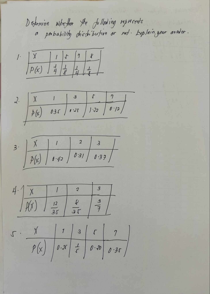 Destrmine whether the folloading repucents
a probability chisdribution ar nod. splain gour anwer.
1
2
3
5