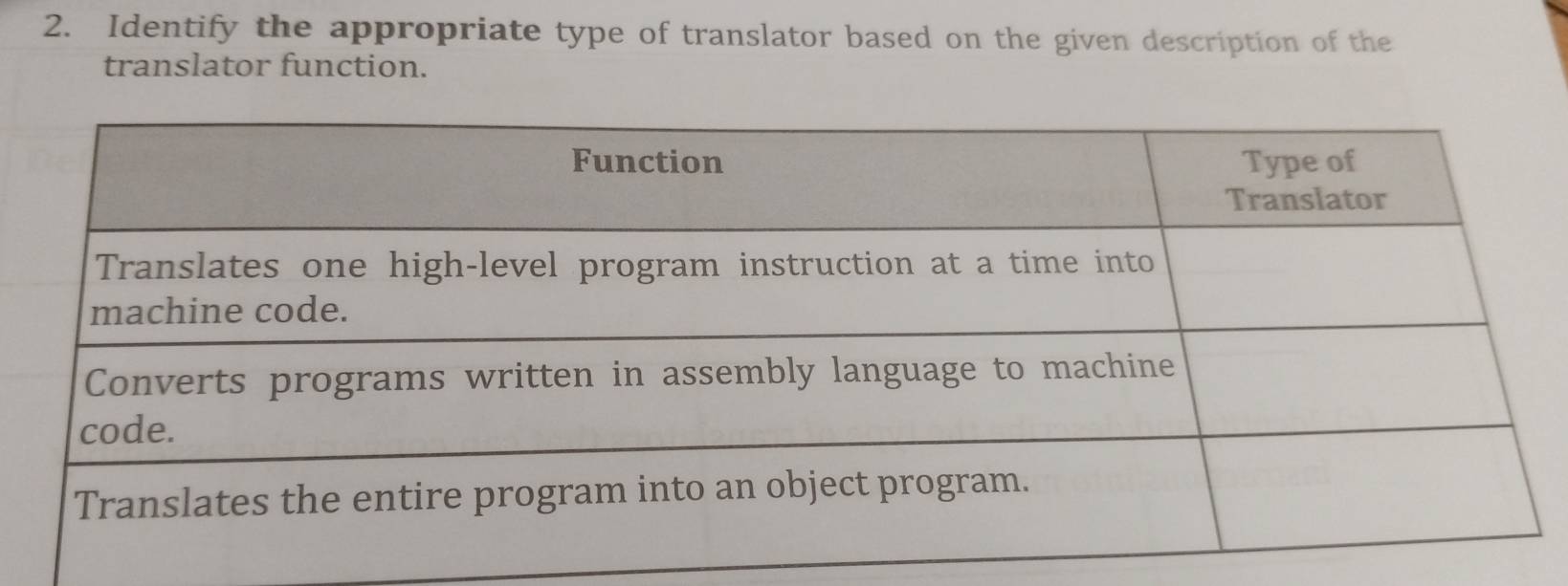 Identify the appropriate type of translator based on the given description of the 
translator function.