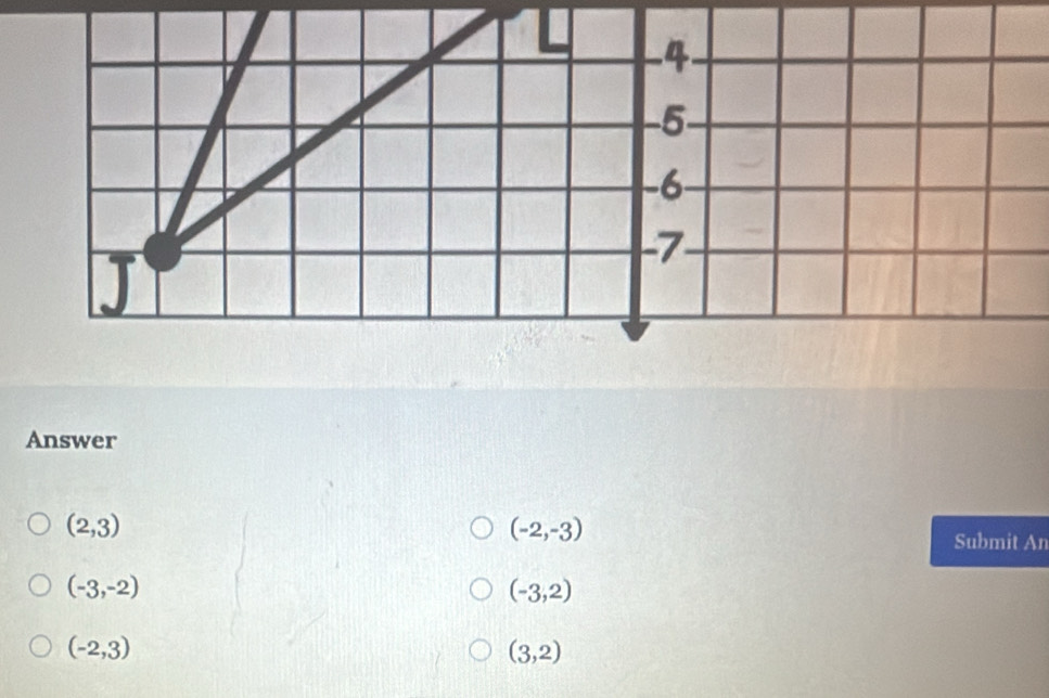 Answer
(2,3)
(-2,-3)
Submit An
(-3,-2)
(-3,2)
(-2,3)
(3,2)