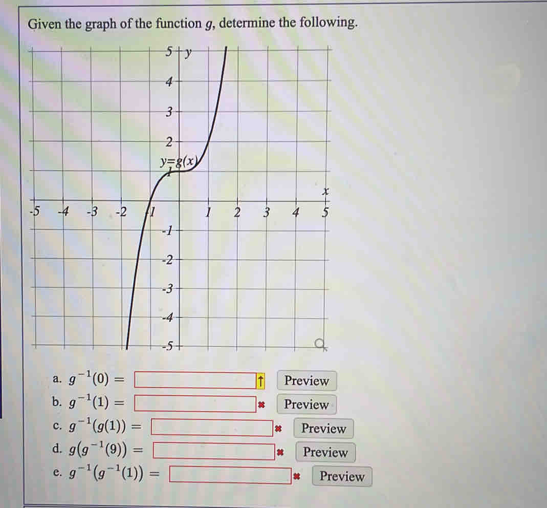 Given the graph of the function g, determine the following.
a. g^(-1)(0)=□ Preview
b. g^(-1)(1)=□ Preview
c. g^(-1)(g(1))=□ Preview
d. g(g^(-1)(9))=□ Preview
e. g^(-1)(g^(-1)(1))=□ Preview