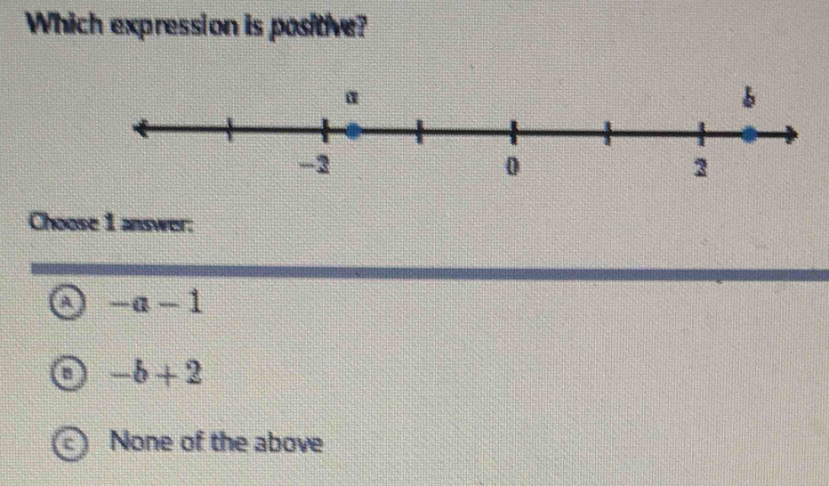 Which expression is positive?
Choose 1 answer:
a -a-1
B -b+2
c ) None of the above