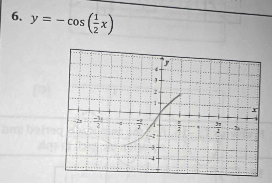 y=-cos ( 1/2 x)