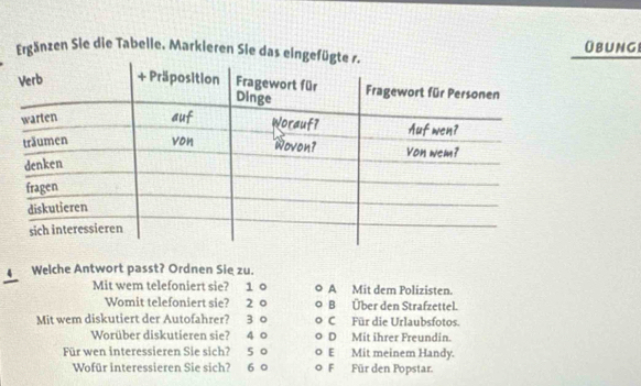 Ergänzen Sie die Tabelle. Markieren Sie das ein Obung
4 Welche Antwort passt? Ordnen Sie zu.
Mit wem telefoniert sie? 1 0 A Mit dem Polizisten.
Womit telefoniert sie? 2 0 B Über den Strafzettel.
Mit wem diskutiert der Autofahrer? 3 o C Für die Urlaubsfotos.
Worüber diskutieren sie? 4 0 D Mit ihrer Freundin.
Für wen interessieren Sie sich? 50 E Mit meinem Handy.
Wofür interessieren Sie sich? 6 0 F Für den Popstar.