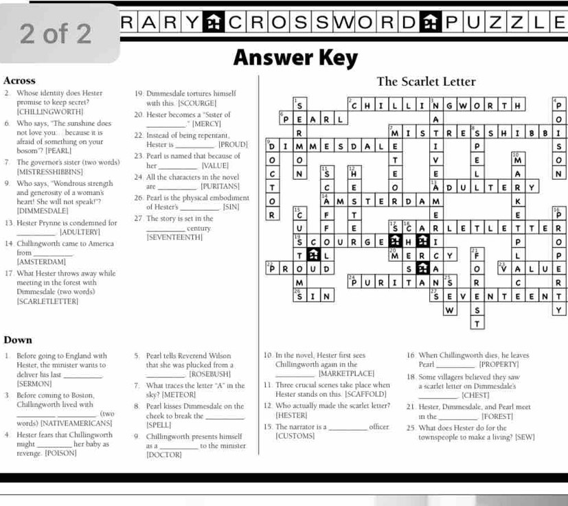 of 2 RARY④CROSSWORDP U Z Z L E
Answer Key
Across 
2. Whose identity does Hester  19: Dimmesdale tortures himself
promise to keep secret? with this. [SCOURGE]P
[CHILLINGWORTH] 20. Hester becomes a *Sister of
6. Who says, "The sunshine does _" [MERCY]
not love you: because it is 22. Instead of being repentant. 1
afraid of something on your Hester is_ [PROUD]
s
bosom/7 [PEARL] 23. Pearl is named that because of。
7. The governor's sister (two words) her_ [VALUE| 
[MISTRESSHIBBINS] N
9. Who says, "Wondrous strength 24 All the characters in the novel [PURITANS]
are
and generosity of a woman's 26. Pearl is the physical embodiment
heart! She will not speak!"?
[DIMMESDALE] of Hester's_ [SIN]
13: Hester Prynne is condemned for 27 The story is set in the century
|ADULTERY]
14 Chillingworth came to America |SEVENTEENTH|R
from_
P
[AMSTERDAM] E
17. What Hester throws away while
meeting in the forest with R
Dimmesdale (two words) 
T
[SCARLETLETTER]
Y
Down
1 Before going to England with 5. Pearl tells Reverend Wilson 10. In the novel, Hester first sees 16. When Chillingworth dies, he leaves
Hester, the minister wants to that she was plucked from a Chillingworth again in the Pearl _[PROPERTY]
deliver his last __[ROSEBUSH] _[MARKETPLACE] 18. Some villagers believed they saw
[SERMON] 7. What traces the letter 'A' in the 11. Three crucial scenes take place when a scarlet letter on Dimmesdale's
3. Before coming to Boston, sky? [METEOR] Hester stands on this. [SCAFFOLD] _[CHEST]
Chillingworth lived with 8. Pearl kisses Dimmesdale on the 12. Who actually made the scarlet letter? 21. Hester, Dimmesdale, and Pearl meet
_(two cheek to break the _[HESTER] in the _[FOREST]
words) [NATIVEAMERICANS] [SPELL] 15. The narrator is a _officer 25. What does Hester do for the
4 Hester fears that Chillingworth 9. Chillingworth presents himself [CUSTOMS] townspeople to make a living? [SEW]
might_ her baby as as a _to the minister
revenge. [POISON] [DOCTOR]