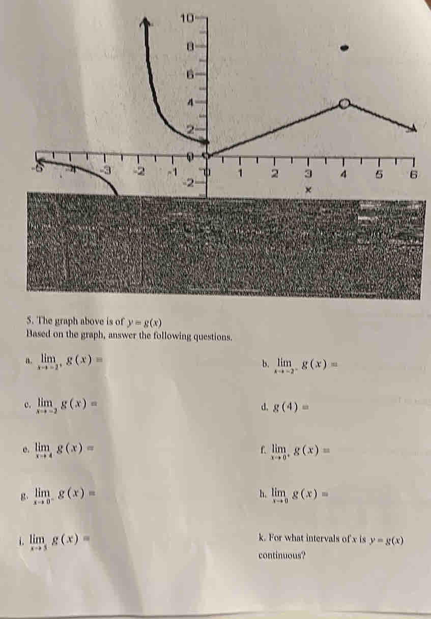 The graph above is of y=g(x)
Based on the graph, answer the following questions.
n. limlimits _xto -2^+g(x)= limlimits _xto -2^-g(x)=
b.
c. limlimits _xto -2g(x)= g(4)=
d.
f.
e. limlimits _xto 4g(x)= limlimits _xto 0^+g(x)=
B、 limlimits _xto 0^-g(x)= h. limlimits _xto 0g(x)=
1. limlimits _xto 3g(x)=
k. For what intervals of x is y=g(x)
continuous?