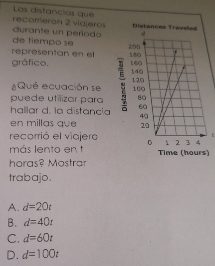 Las distancías que
recorieron 2 viajeros 
durante un período 
de tiempo se
representan en el 
gráfico. 
¿Qué ecuación se 
puede utilizar para 
hallar d, la distancia 
en millas que 
[
recorrió el viajero 
más lento en t Time (hours)
horas? Mostrar
trabajo.
A. d=20t
B. d=40t
C. d=60t
D. d=100t