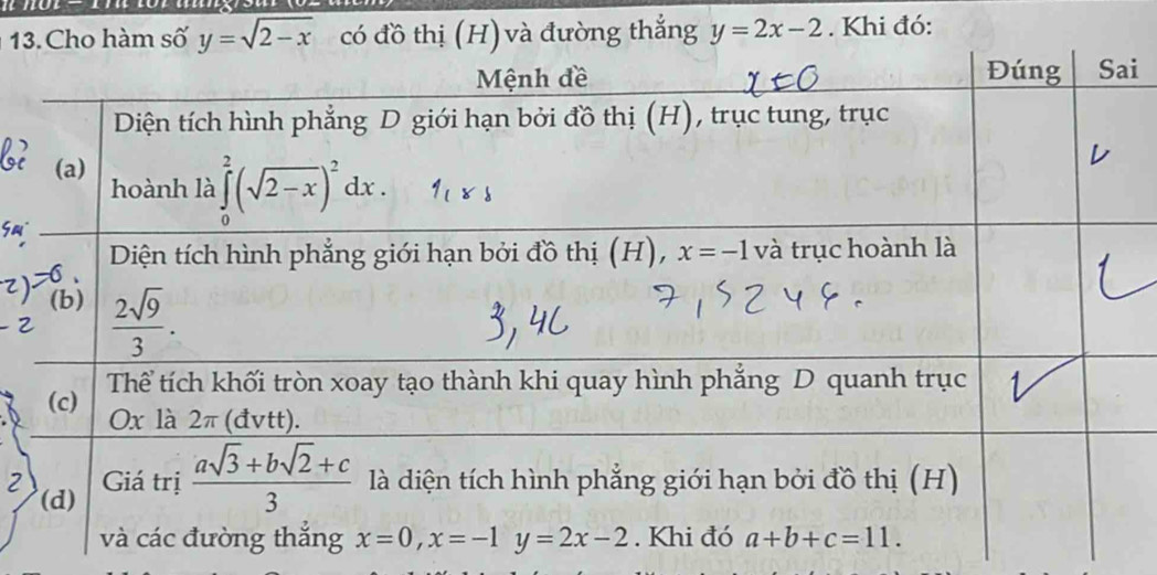 Cho hàm số y=sqrt(2-x) có đồ thị (H) và đường thắng y=2x-2. Khi đó:
i
2