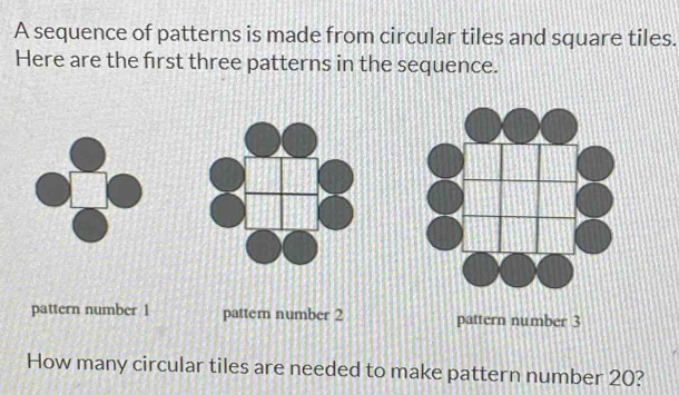 Solved: A sequence of patterns is made from circular tiles and square ...