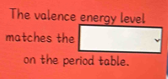 The valence energy level 
matches the 
on the period table.