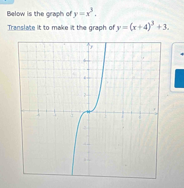 Below is the graph of y=x^3. 
Translate it to make it the graph of y=(x+4)^3+3.