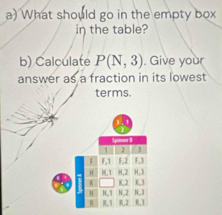 What should go in the empty box
in the table?
b) Calculate P(N,3). Give your
answer as a fraction in its lowest
terms.
Spinner D
1 2 J
F F, 1 F, 2 F, 3
H H, 1 H, 2 H, 3
K, 2 K, 3
N N, 1 N, 2 N, 3
R 8, 1 R, 2 R, 3